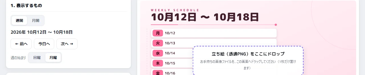 1. 表示するもの