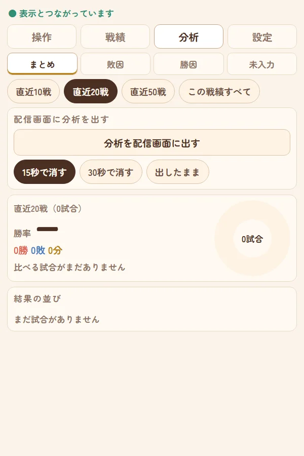 分析タブ