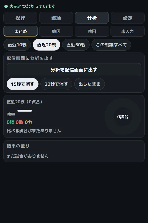分析タブ