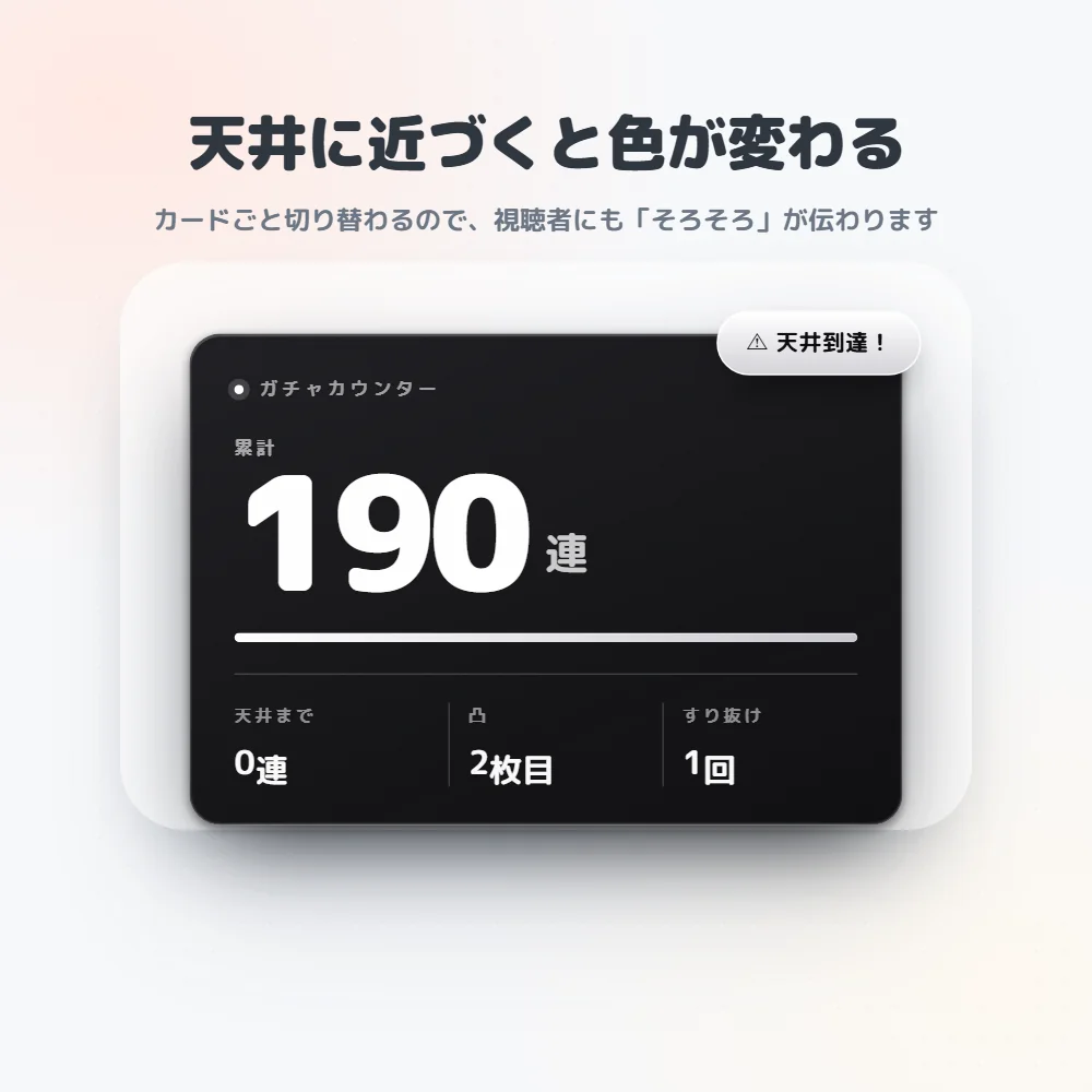 天井に近づいたときのカードの見え方