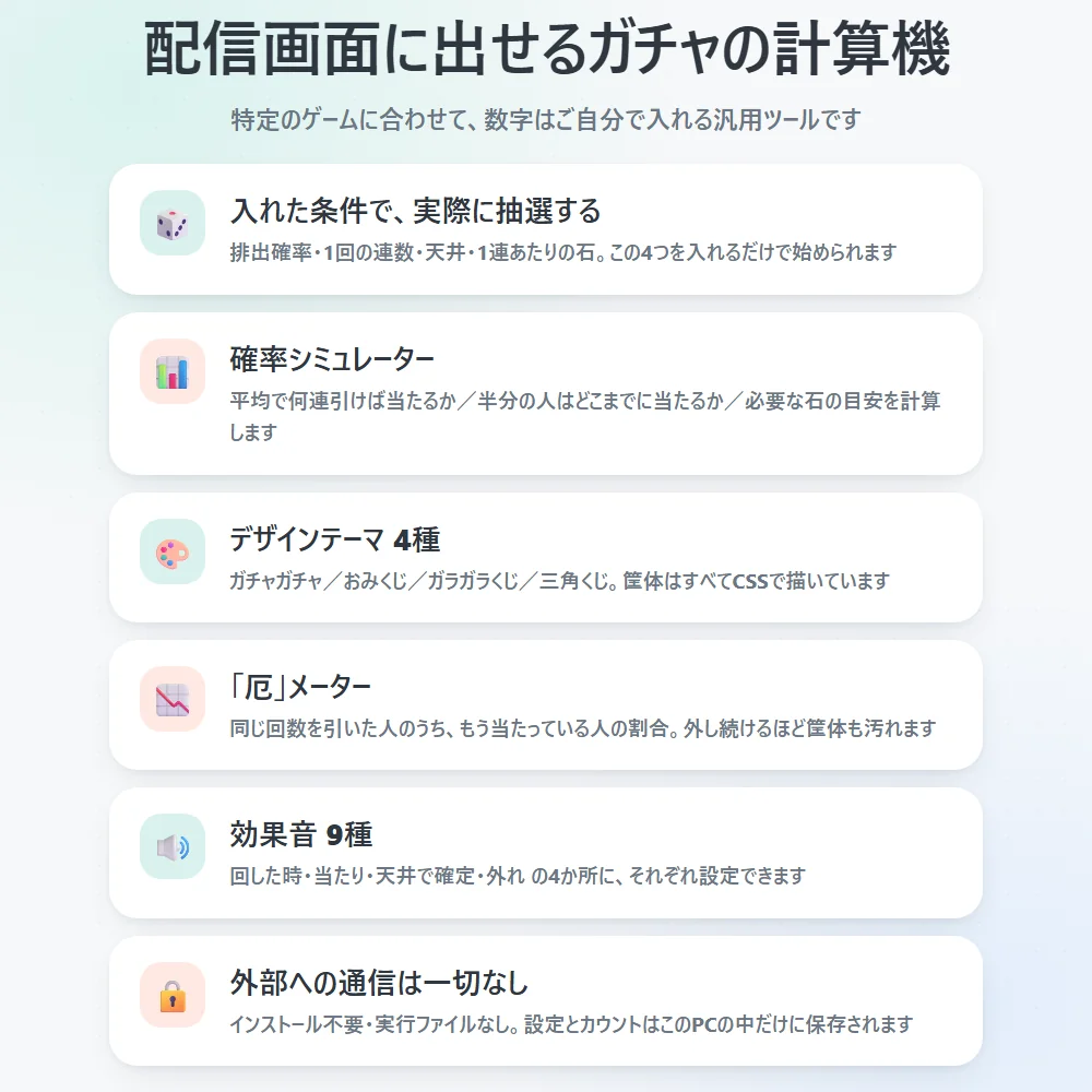 ガチャシミュレーターの配信画面（筐体と結果）