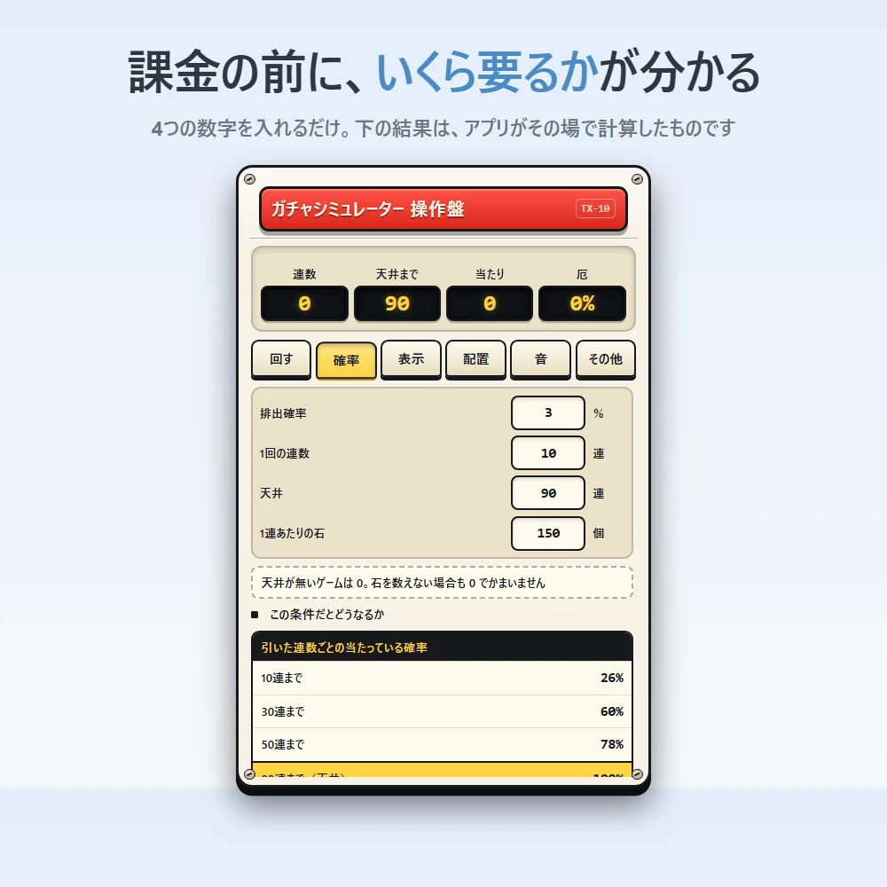 回したときの表示(抽選の結果)