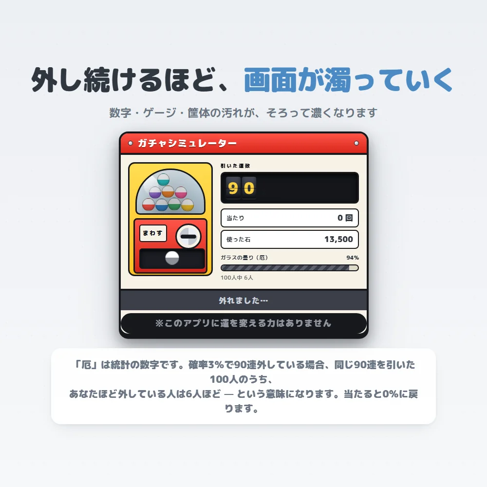 「厄」の表示