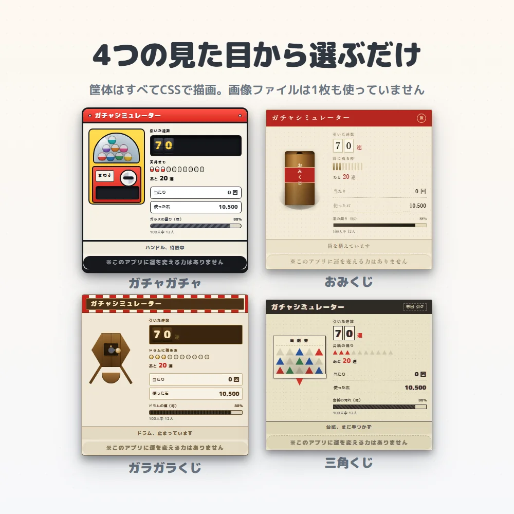 テーマ4種(ガチャガチャ・おみくじ・ガラガラくじ・三角くじ)