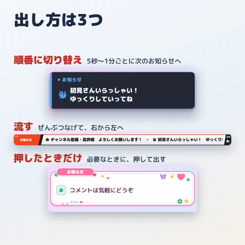 出し方の例