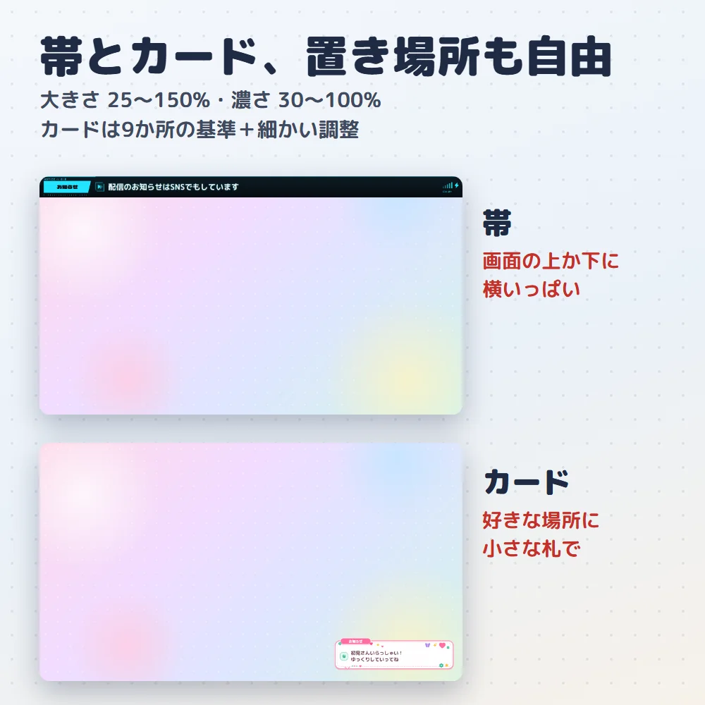 帯とカードの2つの形