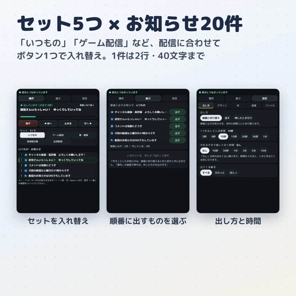 お知らせのセット(配信の種類ごと)