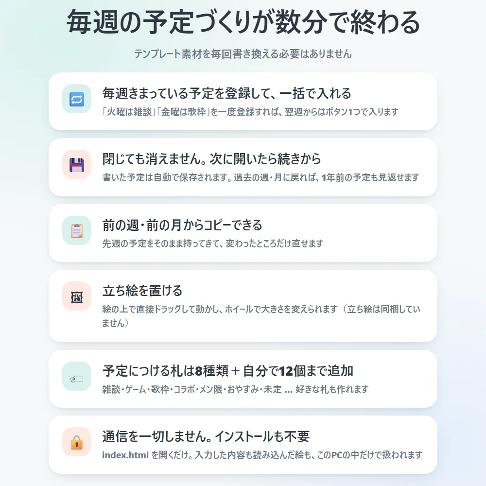 できること（札・立ち絵・毎週の予定）