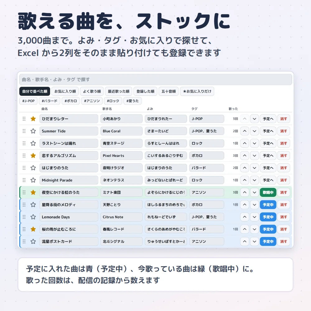 曲のストック