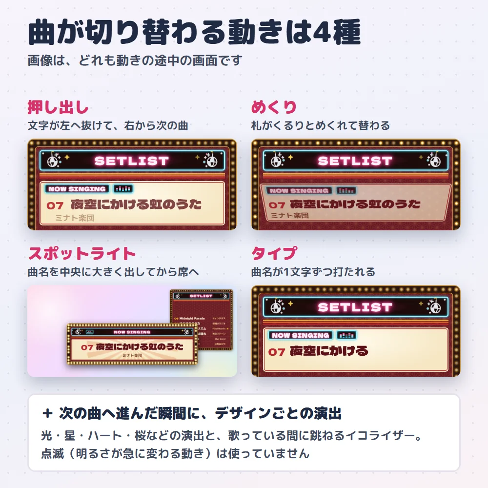 次の曲へ進んだ瞬間の演出