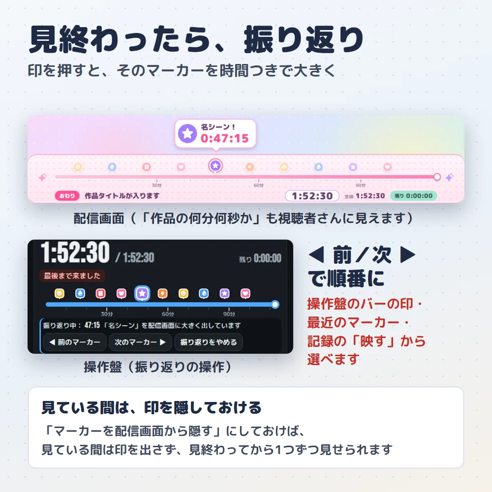 振り返り（マーカーを大きく出す）