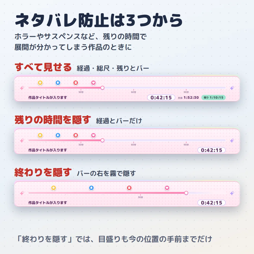 終わりを隠す（ネタバレ防止）