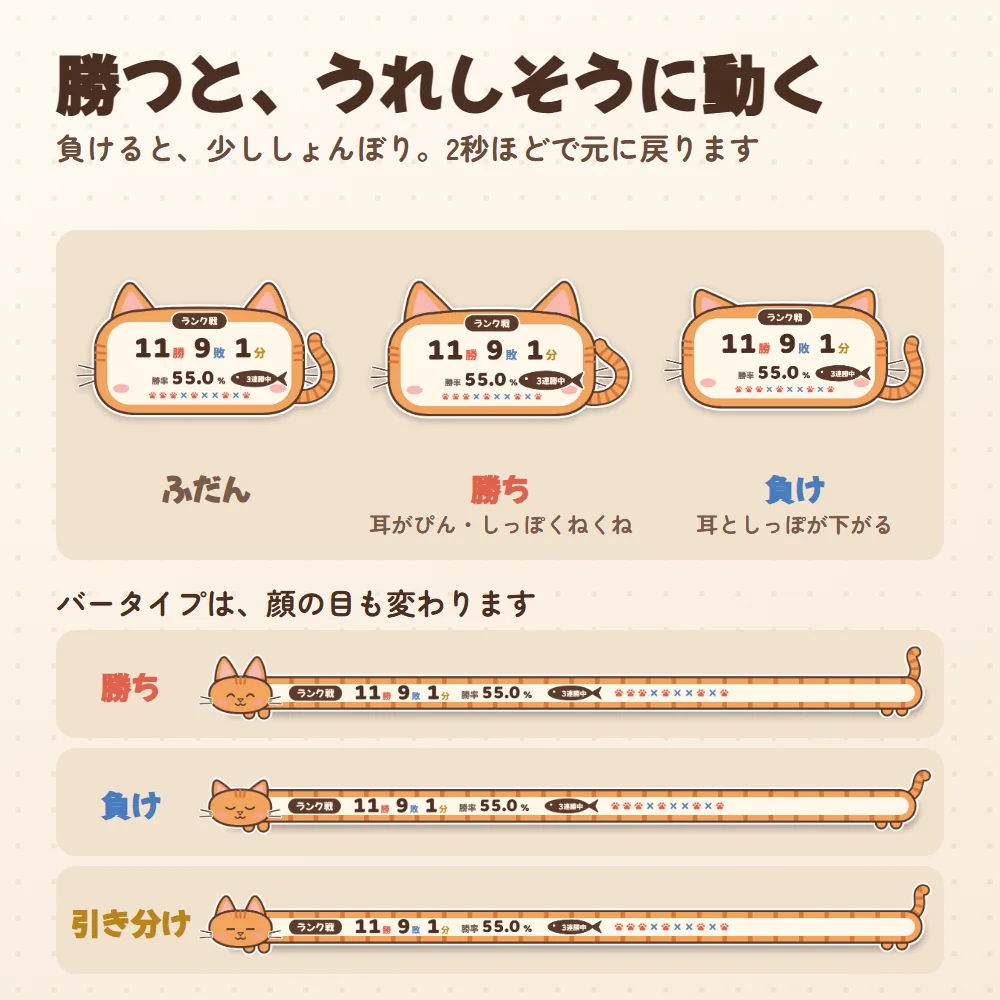 勝ち負けで耳としっぽが動くところ