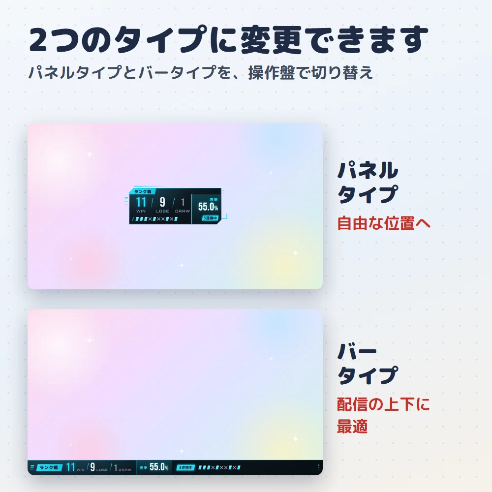 パネルタイプとバータイプ